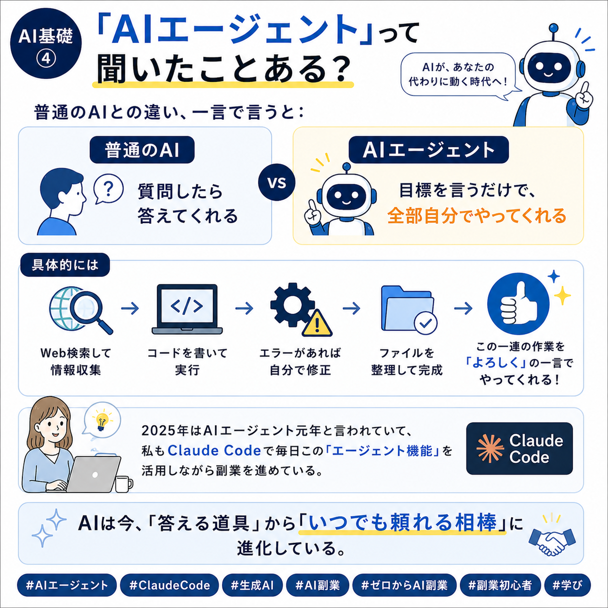 AIエージェントとは 図解